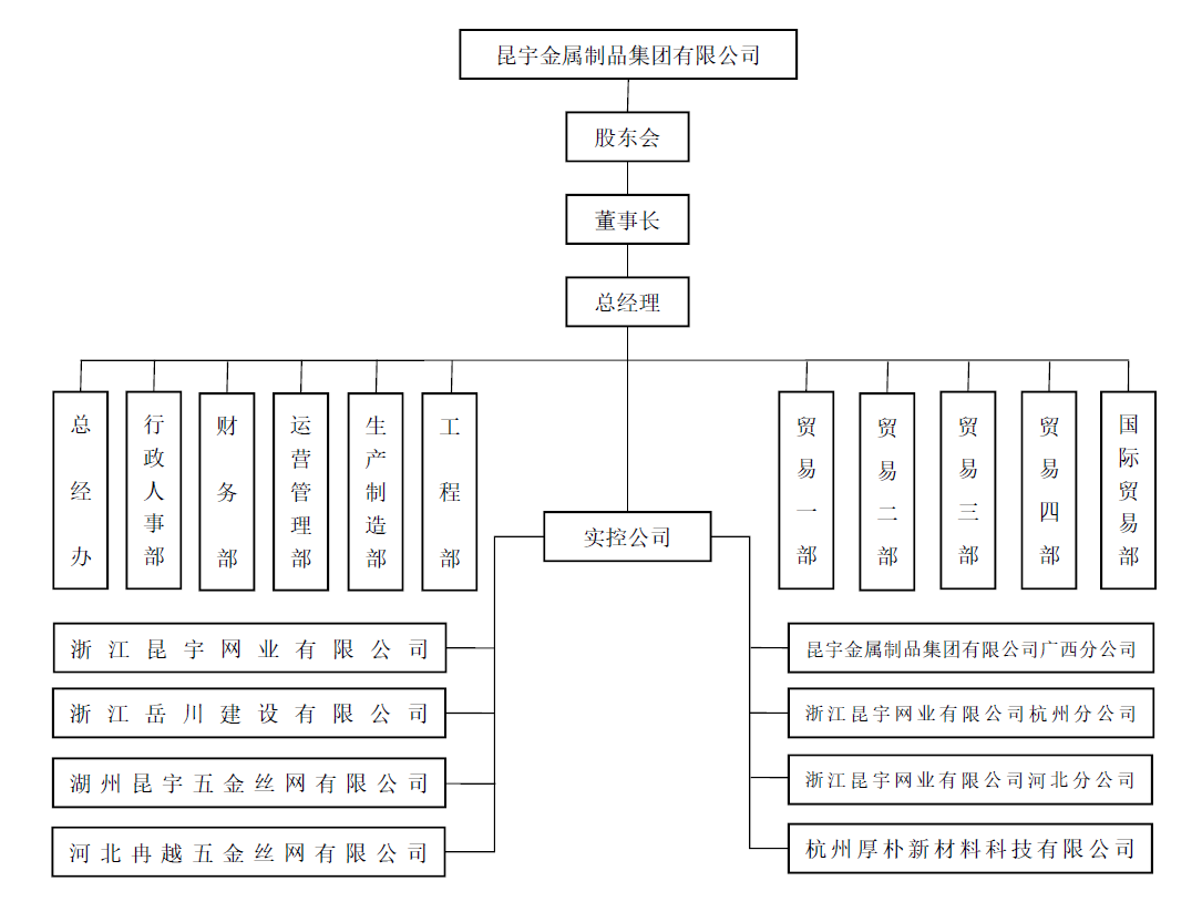 CC网投·(中国游)官方网站
