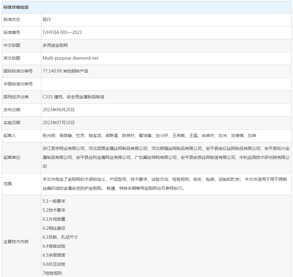 202307141549132924 CC网投·(中国游)官方网站