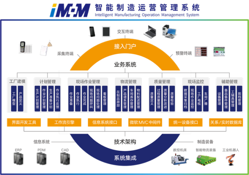 利来国国际app(中国区)_w66利来官网