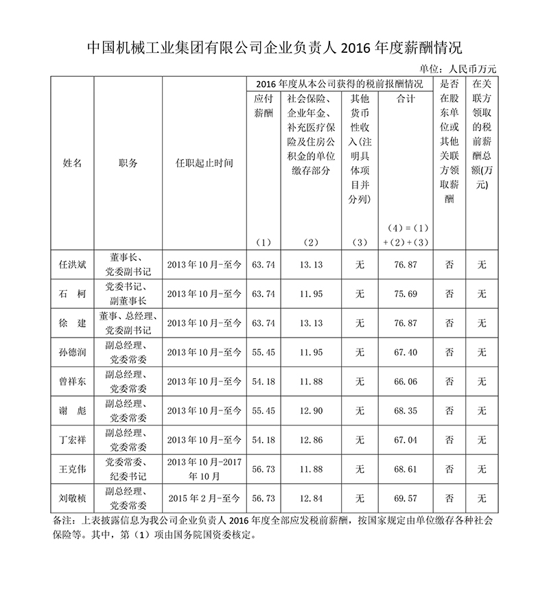 利来国国际app(中国区)_w66利来官网