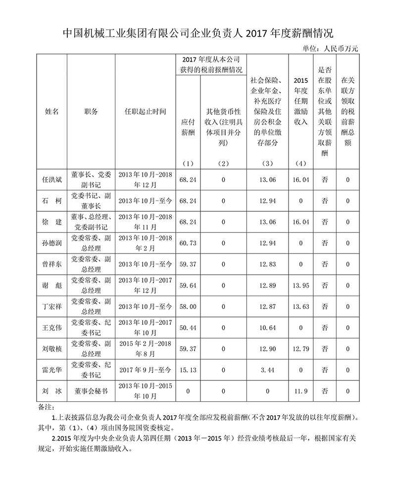 利来国国际app(中国区)_w66利来官网