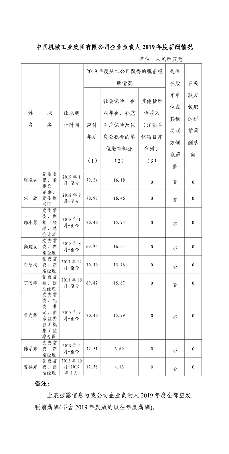 利来国国际app(中国区)_w66利来官网